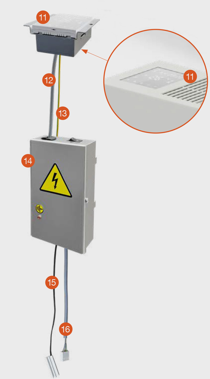 WVT-složení regulace